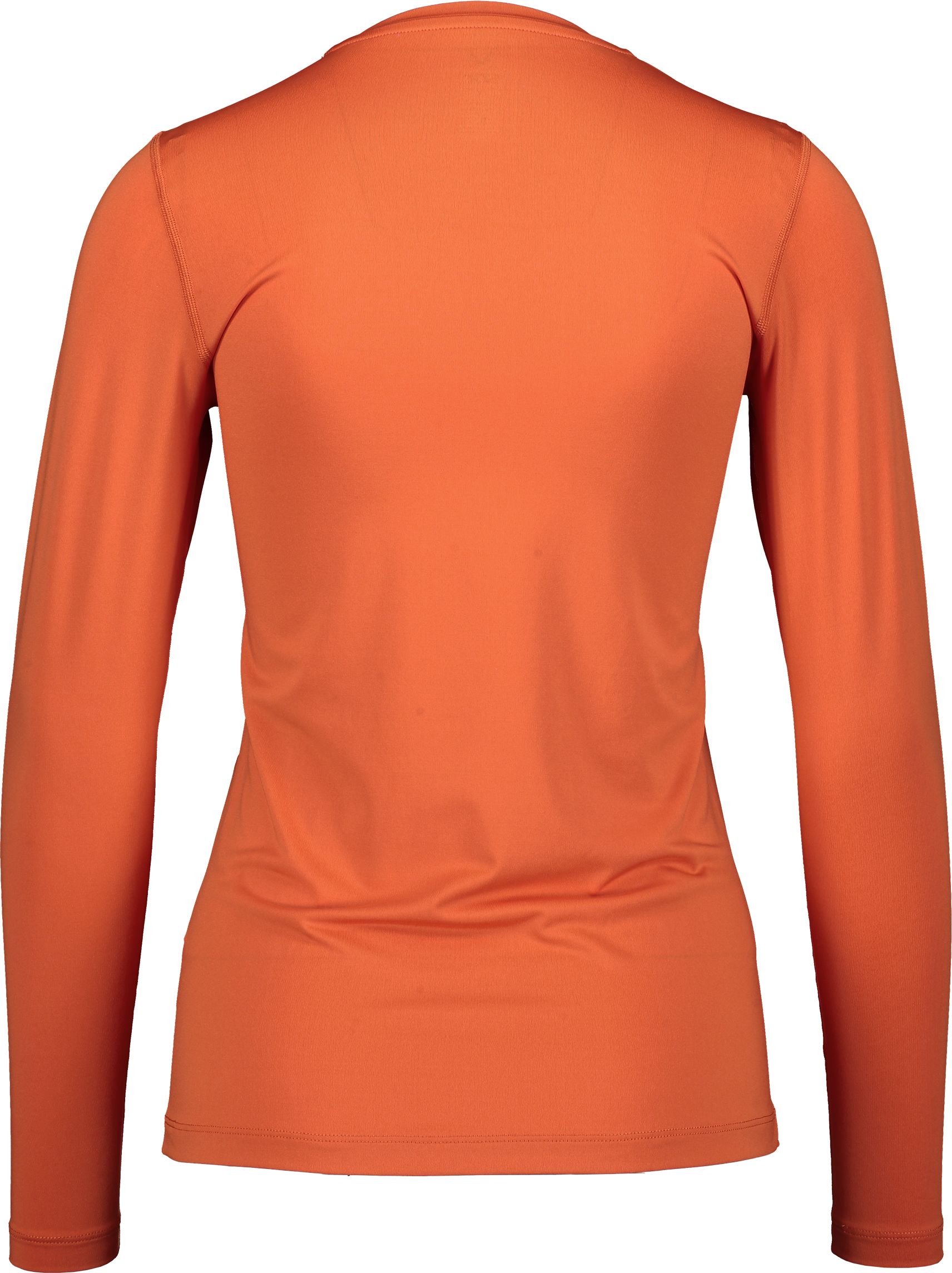 SOC, W CORE LS TOP